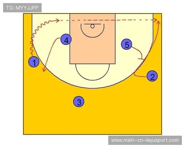 勇士技战术档案：挡拆后外线跑位的持续更新创造优势